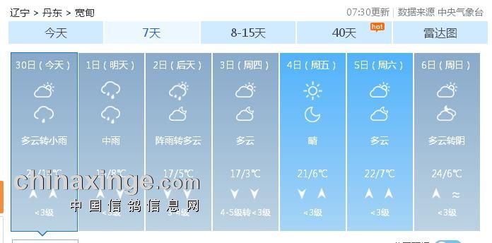 丹东近期天气预报